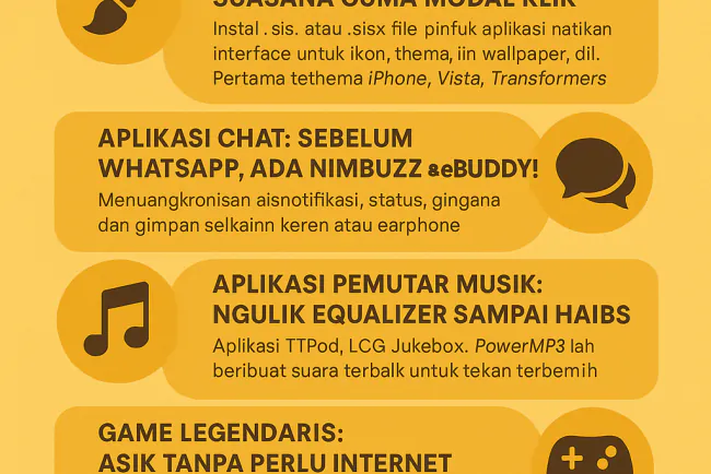Kenangan Manis Pakai Tema & Aplikasi Symbian