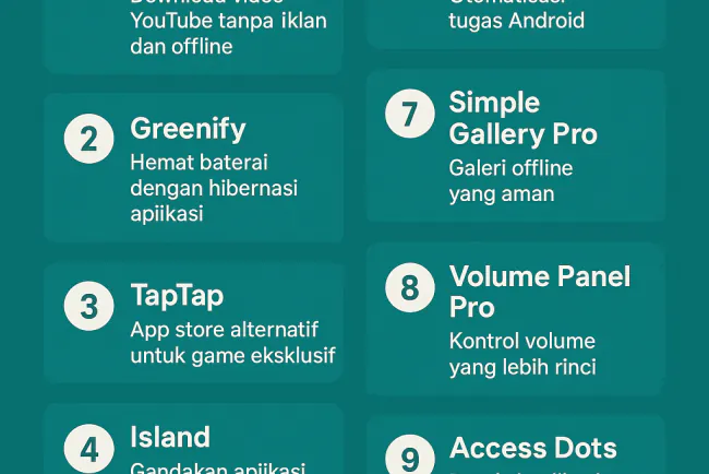 Aplikasi Android Tersembunyi yang Jarang Diketahui Tapi Super Berguna