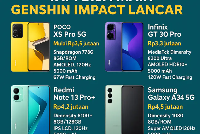HP Gaming Murah Tapi Bisa Main Genshin Impact Lancar Di 2025